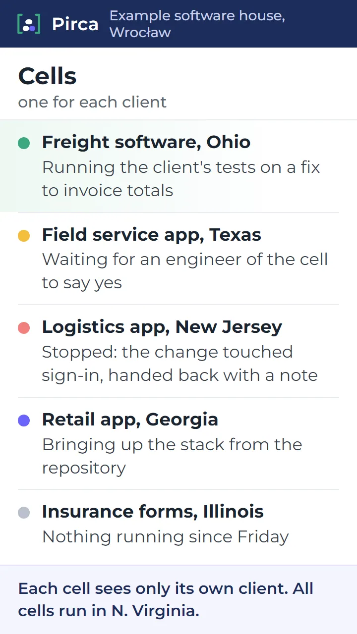 Five clients' cells, each seeing only its own client: Freight software, Ohio is running the client's tests on a fix to invoice totals