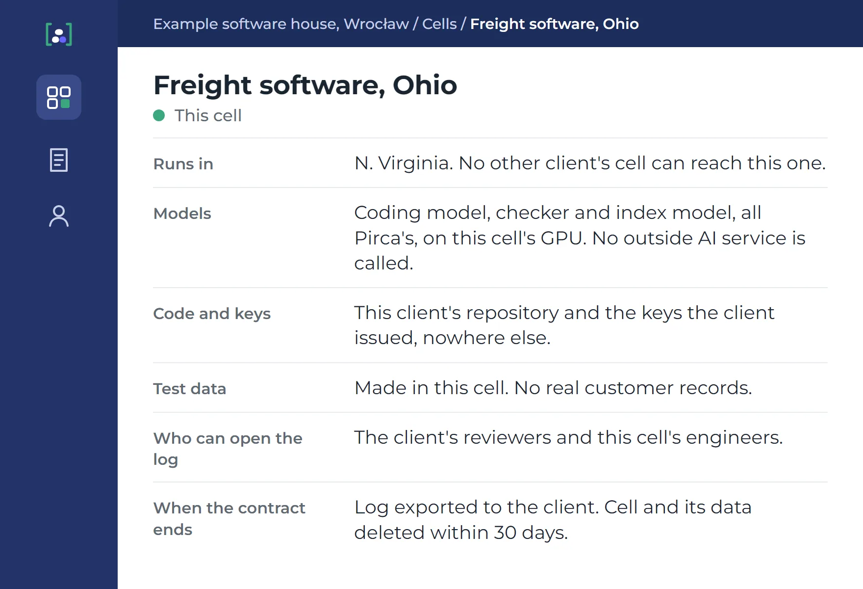 This cell, Freight software, Ohio: runs in N. Virginia with our models inside and no outside AI service; the log is open to the client's reviewers